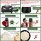 Complete Candle Making Kit With Wax Melter, Candle Making Supplies, DIY Arts&Crafts Kits Gift For Adults,Beginners,Including Bees Wax,500w Electric Stove,Wicks,Rich Scents,Wick Clips,Pouring Pot Etc.